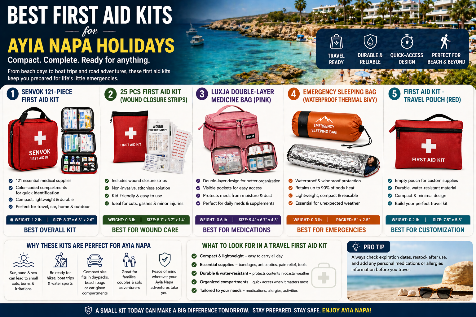 Best First Aid Kits for Ayia Napa Holidays
