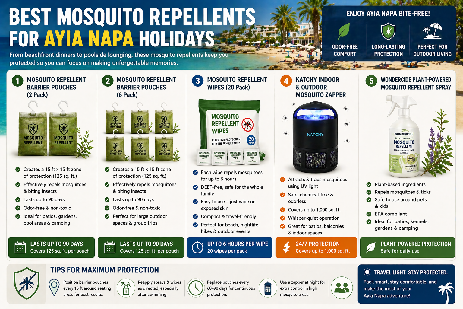 Best Mosquito Repellents for Ayia Napa Holidays